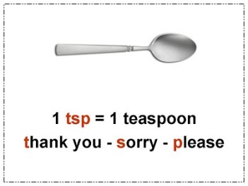 Sleutelgedagtes - bekering 3