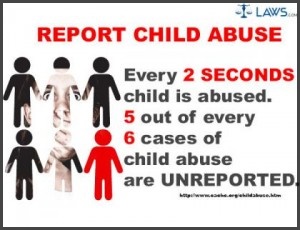 1185013586-report-child-abuse
