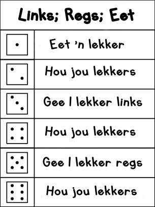 Links - Regs - Eet