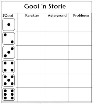 Template - Gooi 'n Storie