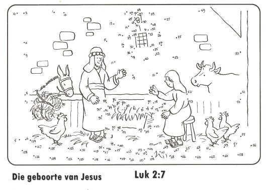 Die geboorte van Jesus