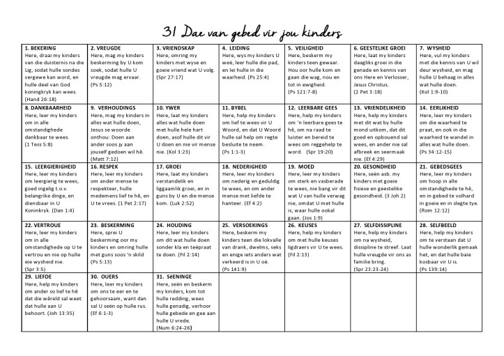 31 dae van gebed vir jou kinders-page0001