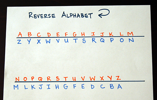 secret-codes-reverse-alphabet